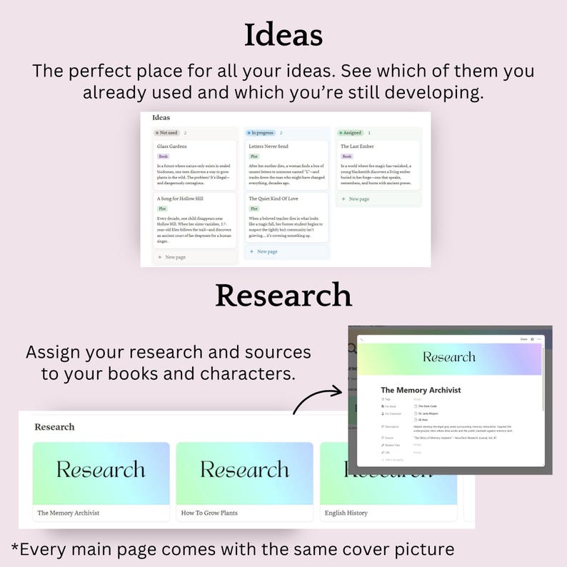 May include: A digital interface with the words "Ideas" and "Research" displayed. The "Ideas" section shows a list of book ideas. The "Research" section displays research topics. The text "Every main page comes with the same cover picture" is at the bottom.