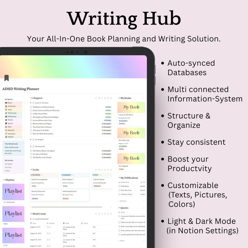 May include: A digital tablet displays the "Writing Hub" interface, a book planning and writing solution. The screen shows a planner with sections for chapters, to-do lists, and word counts. Text on the right highlights features like auto-synced databases and customizable options.