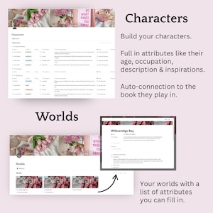 May include: A digital interface with the words "Characters" and "Worlds" displayed. The interface includes sections for building characters and creating worlds, with the text "DO WHAT MAKES YOU HAPPY" visible in the background.