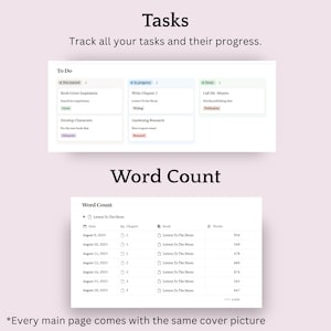 May include: A digital interface displays task management and word count tracking. The "Tasks" section shows to-do lists, in-progress items, and completed tasks. The "Word Count" section lists dates, chapters, book titles, and word counts.