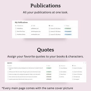 May include: A webpage screenshot with the title "Publications" and the text "All your publications at one look." Below are tables listing publications and quotes, with statuses like "Published" and "In progress."