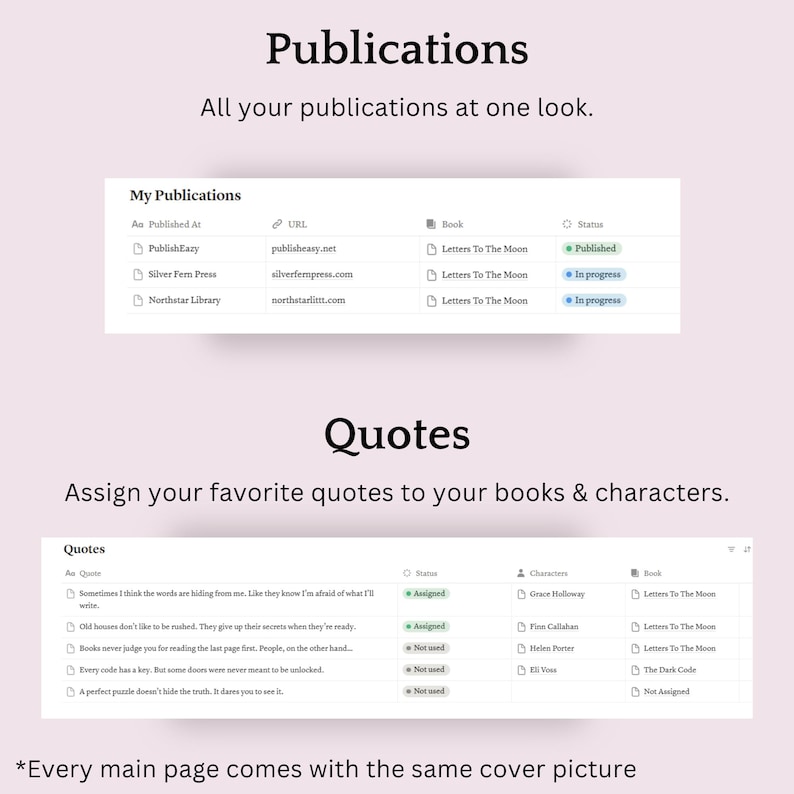 May include: A webpage screenshot with the title "Publications" and the text "All your publications at one look." Below are tables listing publications and quotes, with statuses like "Published" and "In progress."