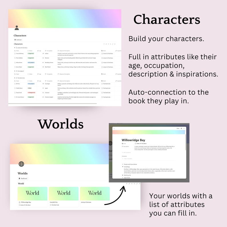 May include: A digital interface with the words "Characters" and "Worlds" displayed. The interface includes sections for character attributes and world-building details. Text on the screen reads "Build your characters" and "Your worlds with a list of attributes you can fill in."