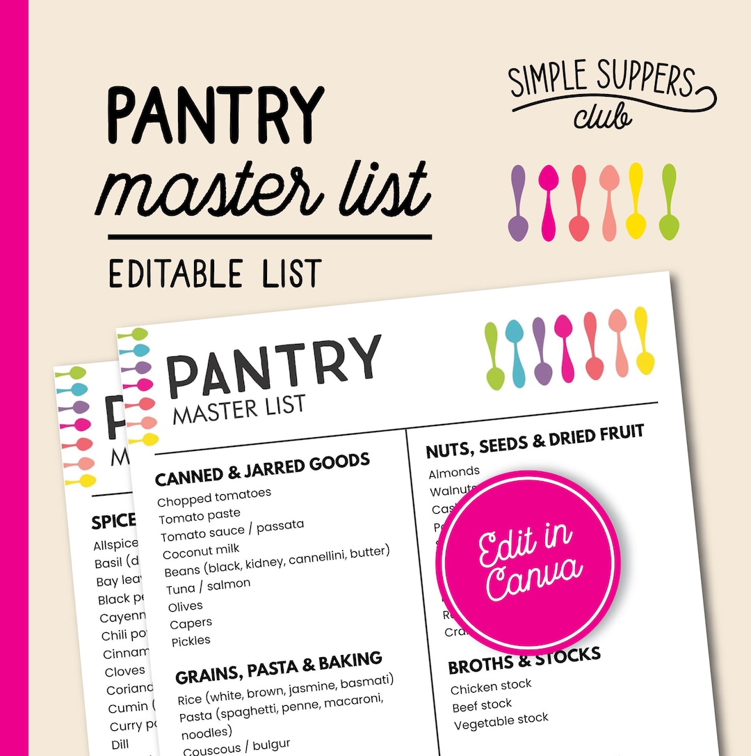 Editable Master Pantry List: Kitchen Organization Template (PDF) - Etsy UK