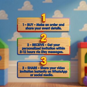 May include: Three horizontal rectangular wooden signs with blue text and yellow numbers 1, 2, and 3. The first sign reads 1 - BUY - Make an order and share your event details. The second reads 2 - RECEIVE - Get your personalized invitation within 8-12 hours via Etsy messages. The third reads 3 - SHARE - Share your video invitation instantly on WhatsApp or social media.