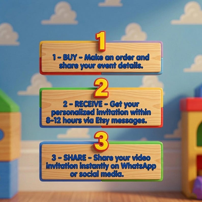 May include: Three horizontal rectangular wooden signs with blue text and yellow numbers 1, 2, and 3. The first sign reads 1 - BUY - Make an order and share your event details. The second reads 2 - RECEIVE - Get your personalized invitation within 8-12 hours via Etsy messages. The third reads 3 - SHARE - Share your video invitation instantly on WhatsApp or social media.