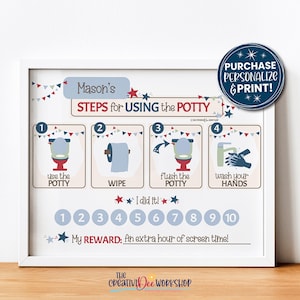 May include: A printable potty training chart with a red, white, and blue color scheme. The chart features a personalized name, "Mason's", and four steps for using the potty. The steps are illustrated with simple icons and include: use the potty, wipe, flush the potty, and wash your hands. The chart also includes a reward system with a star-shaped "I did it!" sticker and a number line from 1 to 10. The reward is "An extra hour of screen time!"
