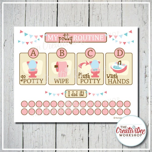 Printable Potty Training Chart Digital Download Blue Dog PDF &amp; - Etsy