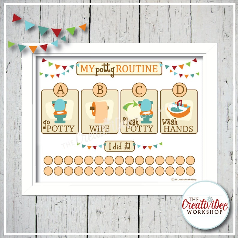 May include: A colorful chart with the title "MY potty ROUTINE" and four steps for potty training: go potty, wipe, flush potty, and wash hands. There are 24 circles for tracking progress.
