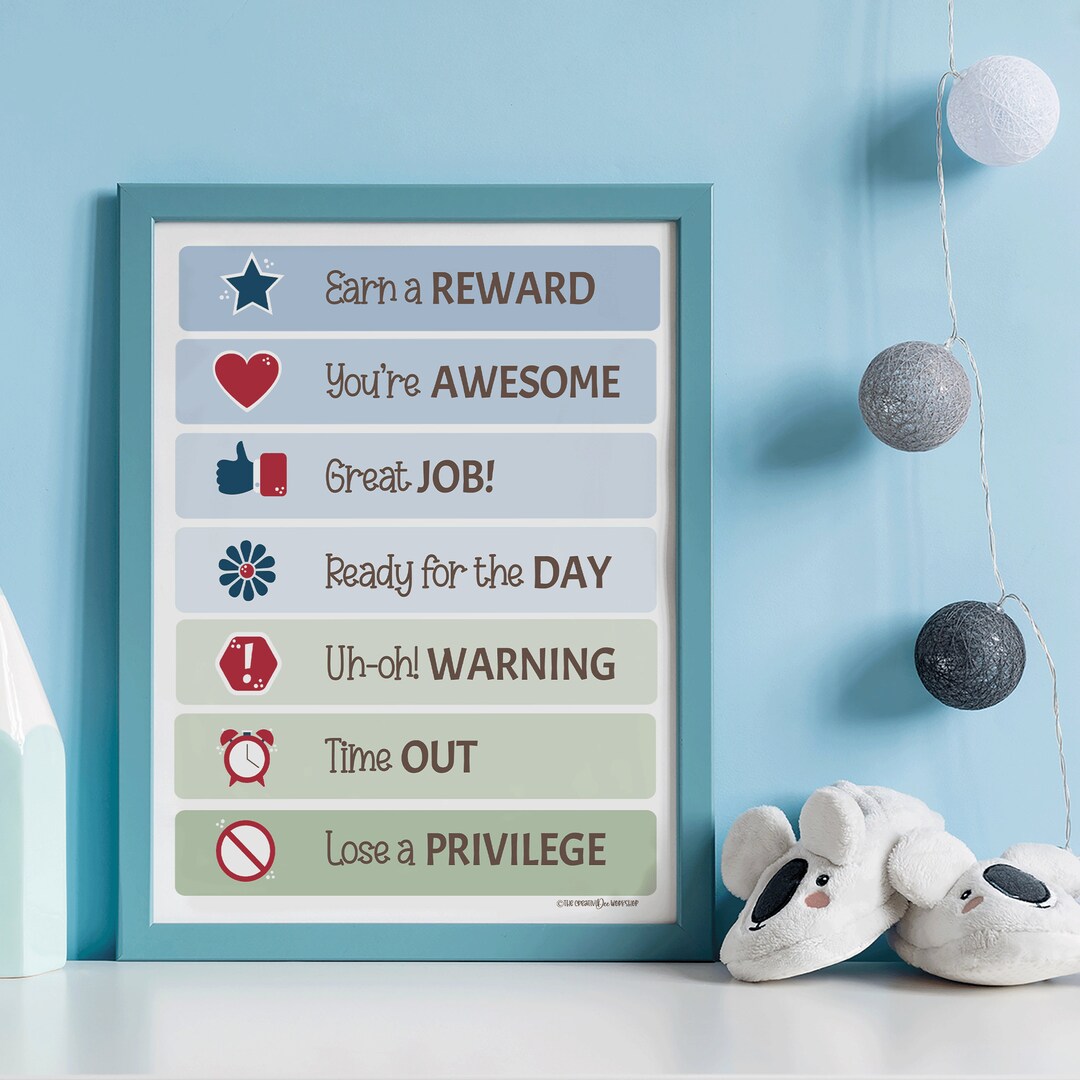 Behavior Chart for Children, Editable Learning Chart, Printable Toddler ...
