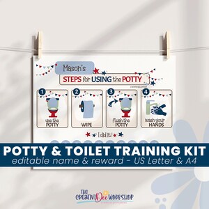May include: A potty training kit poster with steps for using the potty. The poster includes illustrations and text instructions: use the potty, wipe, flush the potty, and wash your hands. The poster is decorated with red, white, and blue accents.