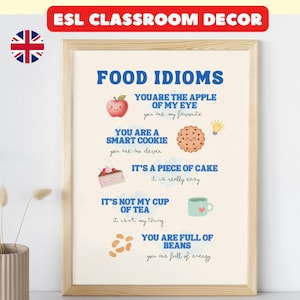 Poster English Classroom Decoration ESL Food Idioms Vocabulary PDF Educational Print Download EFL Learners School Wall Art Decor Teachers