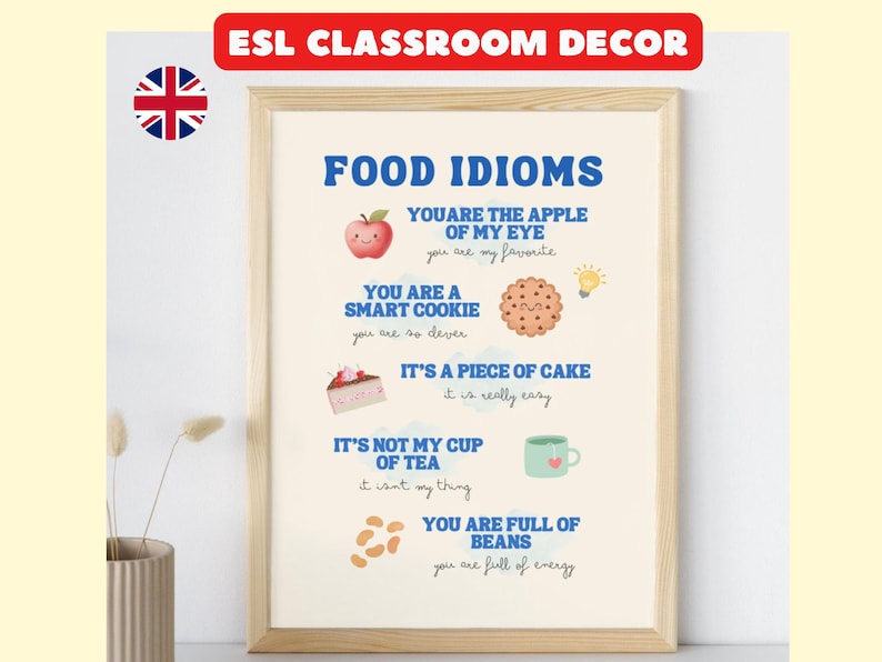 Poster for the English Classroom to learn Food idioms Decoration ESL Vocabulary PDF Educational Print Download EFL Learners School Wall Art Decor for Teachers and English students