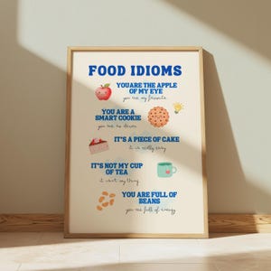 Poster for the English Classroom to learn Food idioms Decoration ESL Vocabulary PDF Educational Print Download EFL Learners School Wall Art Decor for Teachers and English students