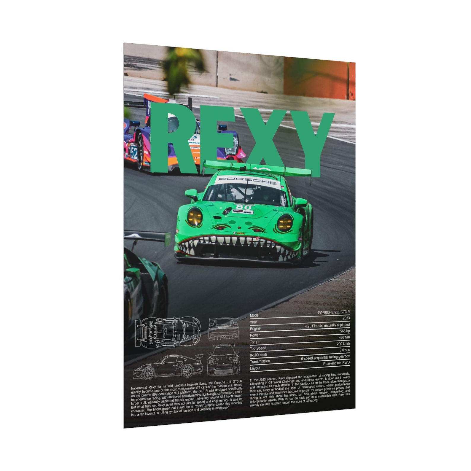 Porsche 911 GT3 R “rexy” Poster | IMSA 2023 Racing Wall Art | Digital ...