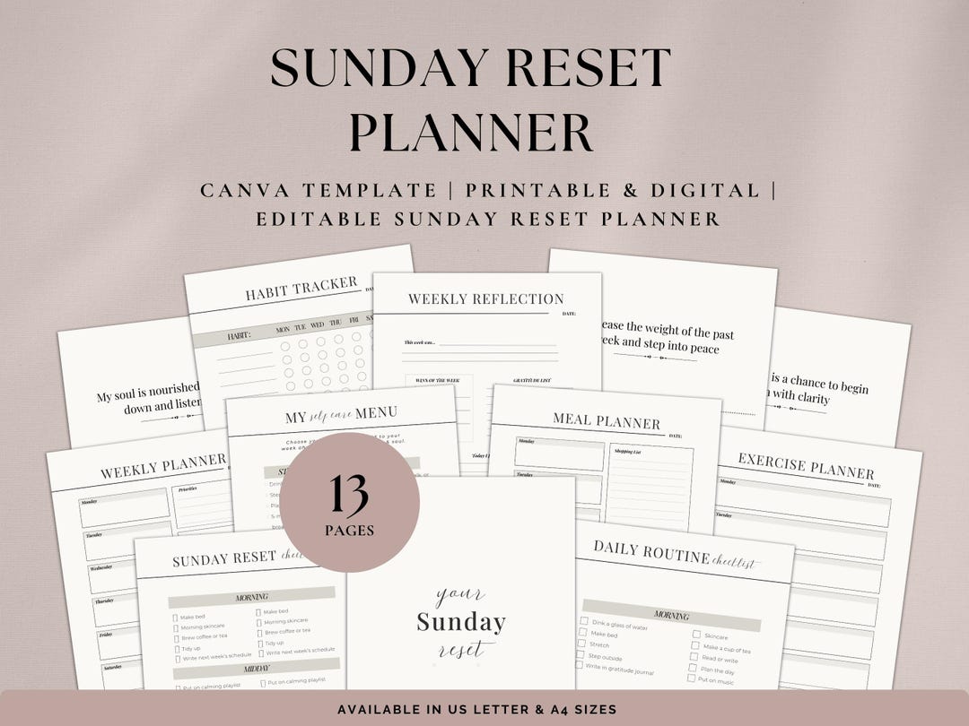 Weekly Reset to Do List Template Sunday Reset Exercise Planner Weekly ...