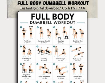 Full Body Dumbbell Workout Poster Printable, Home Gym Exercise Chart, Female Fitness Wall Art, Strength Training Guide, Digital Download