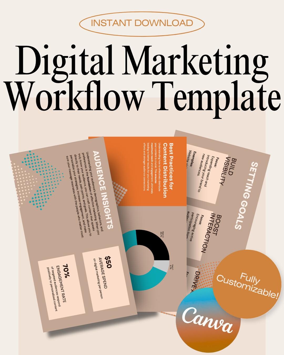Aesthetic Digital Marketing Workbook Template | Editable Canva Template | Instant Download ...
