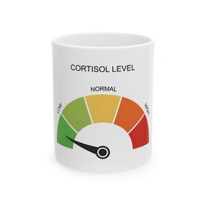 Low Cortisol Mug  Stress Level Dial Coffee Cup