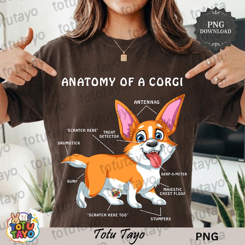 Dog Anatomy Shirts Etsy dog-anatomy-shirts-etsy