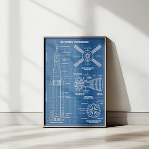 Poster met de blauwdruk van het Artemis-programma, diagram van de SLS-raket, schema van Orion, STEM-ruimtevaartcadeau, decoratie voor studentenkamer