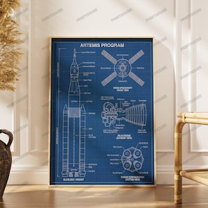 Plakat z planem programu Artemis, schemat rakiety SLS, schemat Oriona, prezent kosmiczny STEM