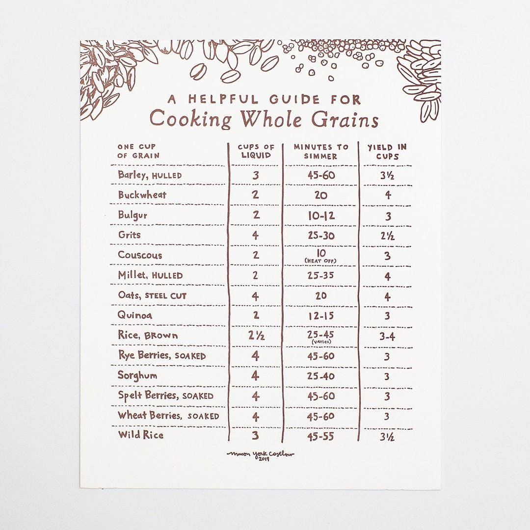 Whole Grain Cooking Guide Art Print – Kitchen Reference Chart for ...