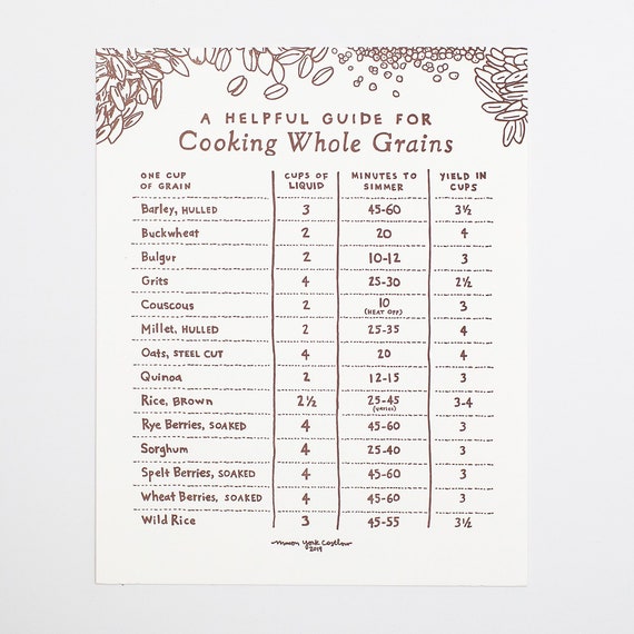 Whole Grain Cooking Guide Art Print – Kitchen Reference Chart for Healthy Cooking