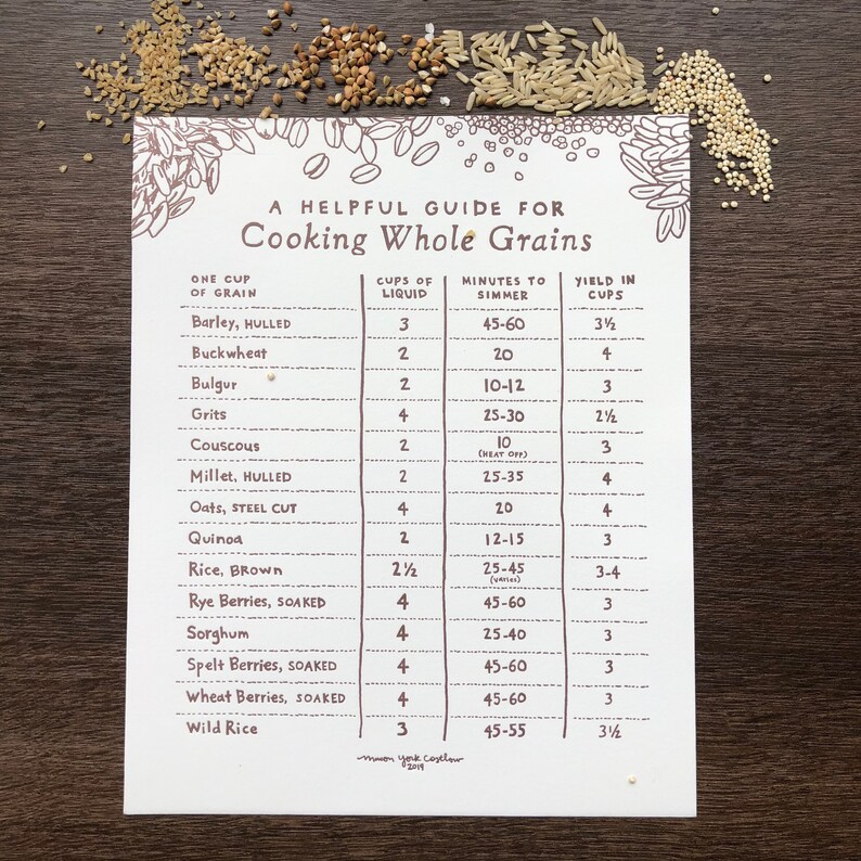 May include: A white chart with brown text titled "A Helpful Guide for Cooking Whole Grains". The chart lists different types of grains, the amount of liquid needed, the cooking time, and the yield in cups.