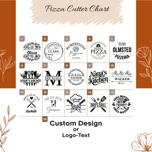 Personalized Wood Pizza Board , Engraved Pizza Paddle, Custom Pizza Peel, Pizza Lover & Housewarming Gift, Father's Day Gift image 5