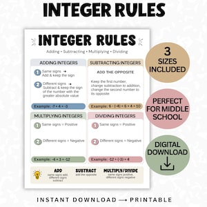 May include: A white educational poster titled INTEGER RULES with sections for adding, subtracting, multiplying, and dividing integers. It includes mathematical examples and rules for signs. To the right, three circles contain the text 3 SIZES INCLUDED, PERFECT FOR MIDDLE SCHOOL, and DIGITAL DOWNLOAD with a downward arrow icon.