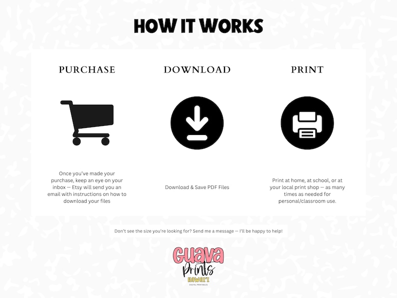 May include: An instructional graphic titled HOW IT WORKS with three black icons representing purchase, download, and print. Text explains the process of receiving files via email, saving PDFs, and printing for personal use, ending with Guava Prints logo.