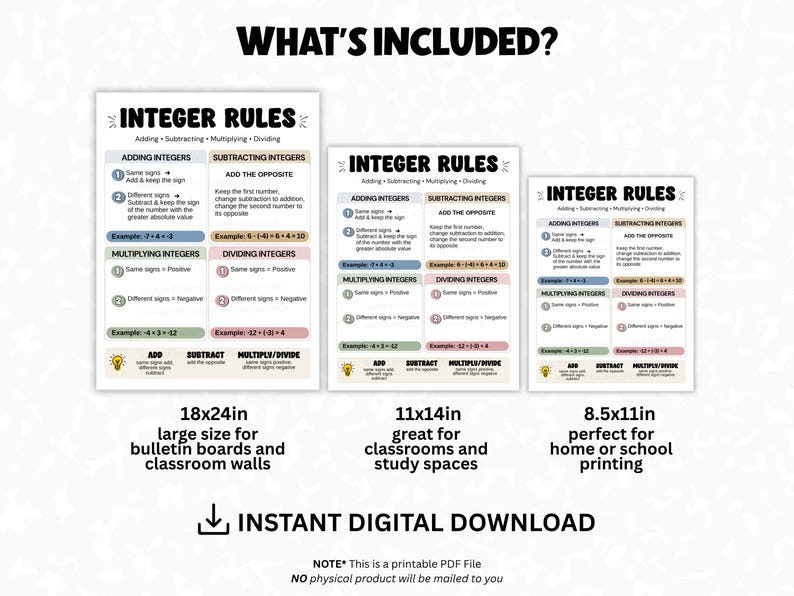 May include: Three educational posters titled INTEGER RULES in varying sizes of 18x24in, 11x14in, and 8.5x11in. Each poster features color-coded sections for adding, subtracting, multiplying, and dividing integers with examples and text. Includes an instant digital download notice.