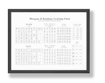 TANYANG Zwart-wit Japans alfabet Hiragana en Katakana diagram