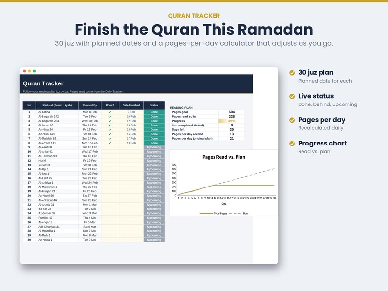 Ramadan Planner 2027 Printable and Digital, Quran Tracker, Prayer ...