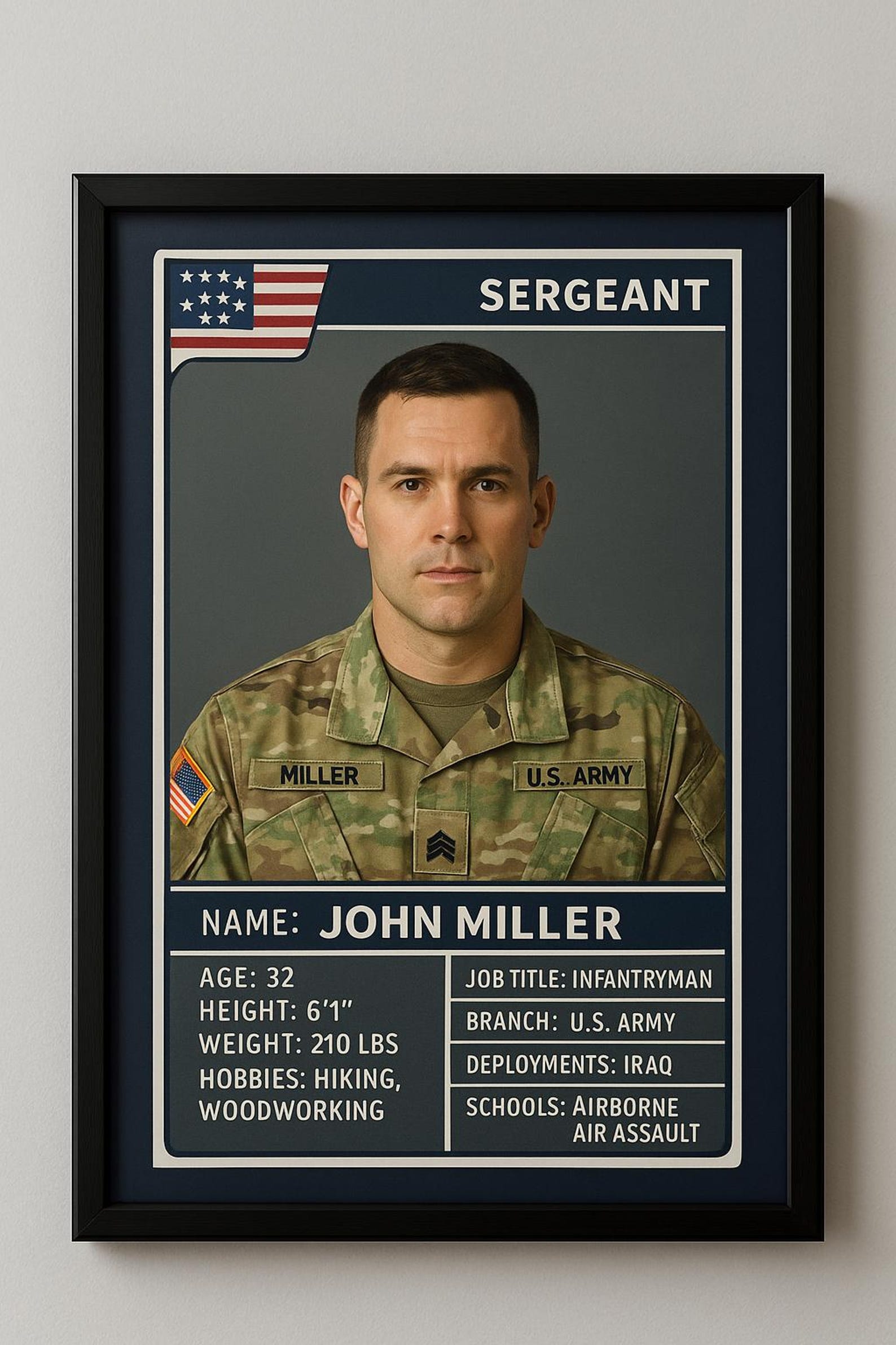 Custom Military Baseball Card – Personalized Soldier Trading Card ...