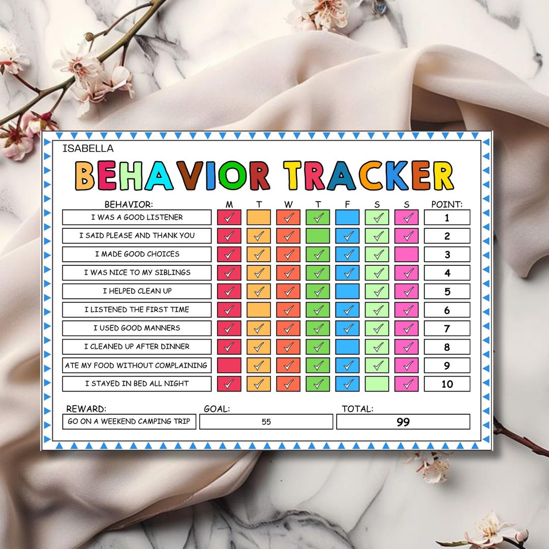 Editable Behavior Tracker for Kids Template, Good Behavior Reward Chart ...
