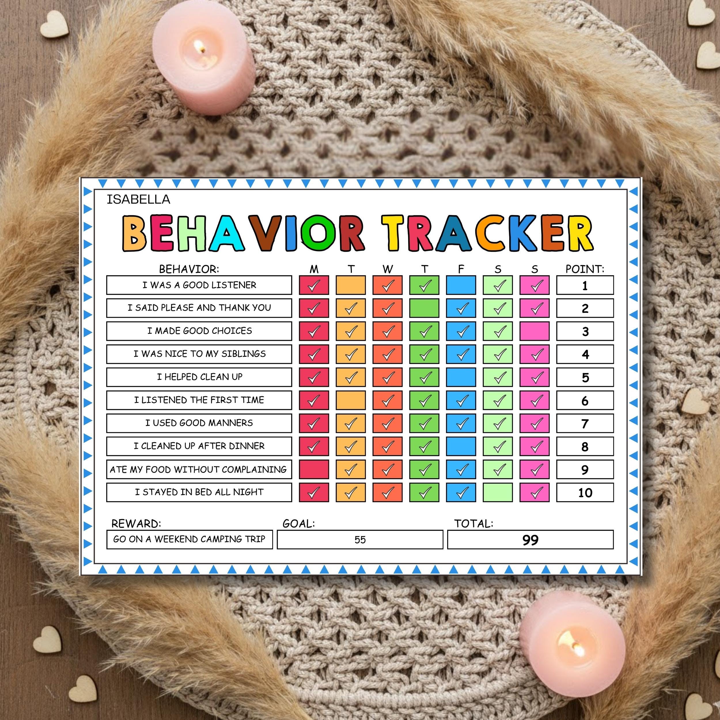 Editable Behavior Tracker for Kids Template, Good Behavior Reward Chart ...