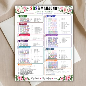 May include: A 2026 Mahjong card strategy guide featuring colorful text, numerical sequences, and Mahjong tile illustrations. The document is decorated with pink cherry blossom graphics at the top and bottom, organized into sections for various hand patterns.