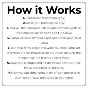 May include: A white background with black text that reads "How it Works." The text describes the steps to purchase, download, and edit a file in Canva, then print it at home or a local shop.