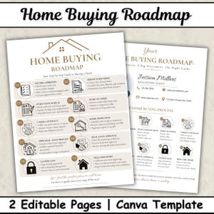 May include: A two-page home buying roadmap template with a beige background and gold accents. The first page has a step-by-step guide with numbered sections. The second page includes a real estate agent's contact information and a summary of the process.