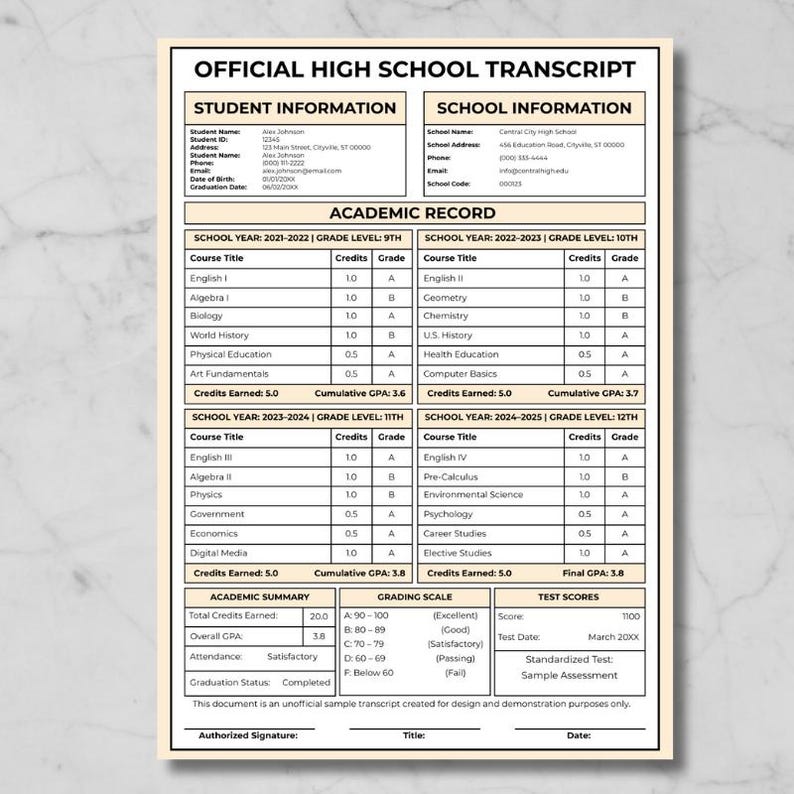 Test Scores Transcript Editable High School Transcript Template, Homeschool Academic Record ...