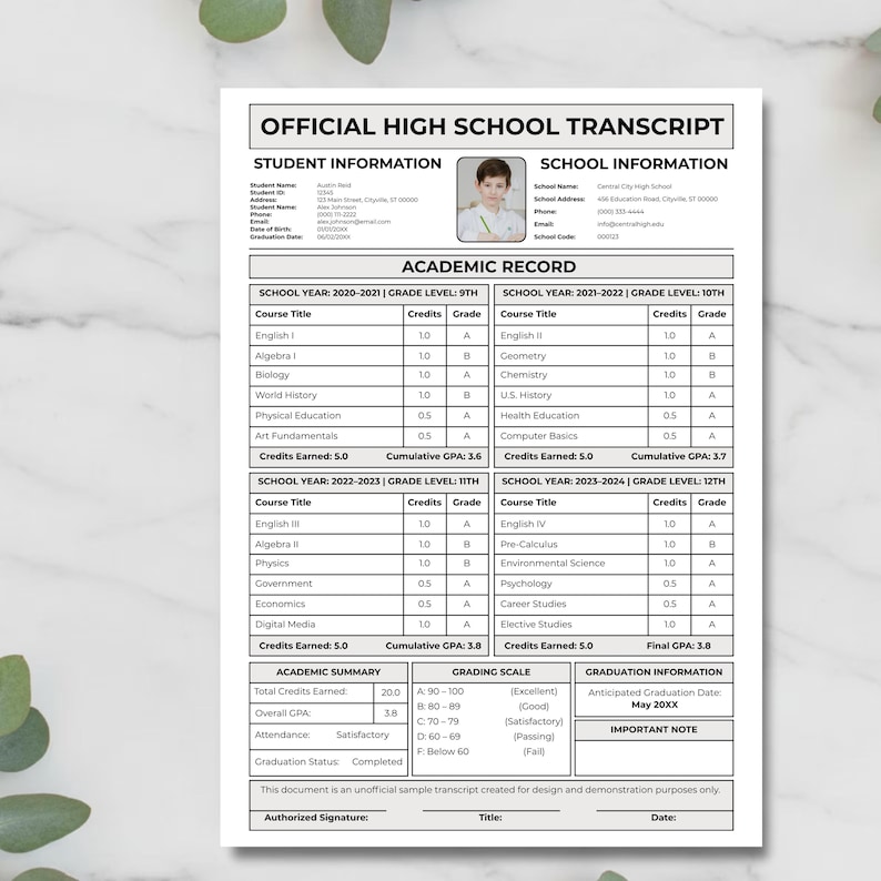 High School Transcript Template Editable Homeschool Academic Record GPA ...