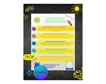 Did You Know PTO Flyer | Editable Canva Template | Back-to-School Parent Education 8.5x11 Printable