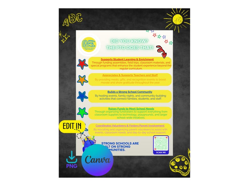 Did You Know PTO Flyer | Editable Canva Template | Back-to-school ...
