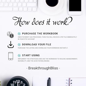 May include: White background with the text "How does it work?" and steps to purchase and use a workbook. Includes icons for purchase, download, and start using. The text "BreakthroughBliss" is also present.