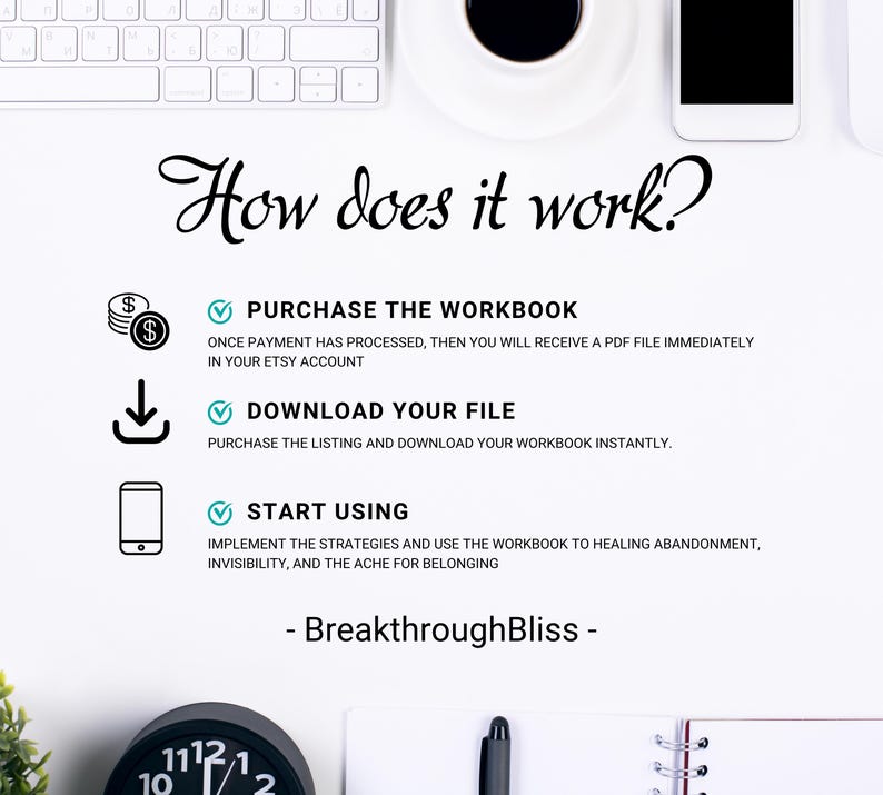 May include: White background with the text "How does it work?" and steps to purchase and use a workbook. Includes icons for purchase, download, and start using. The text "BreakthroughBliss" is also present.