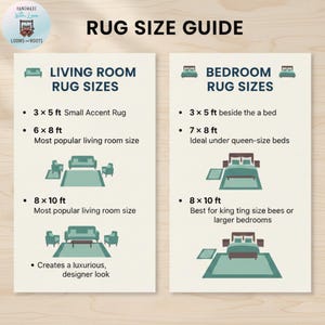 Rug size guide chart showing recommended placement for living room and bedroom rugs