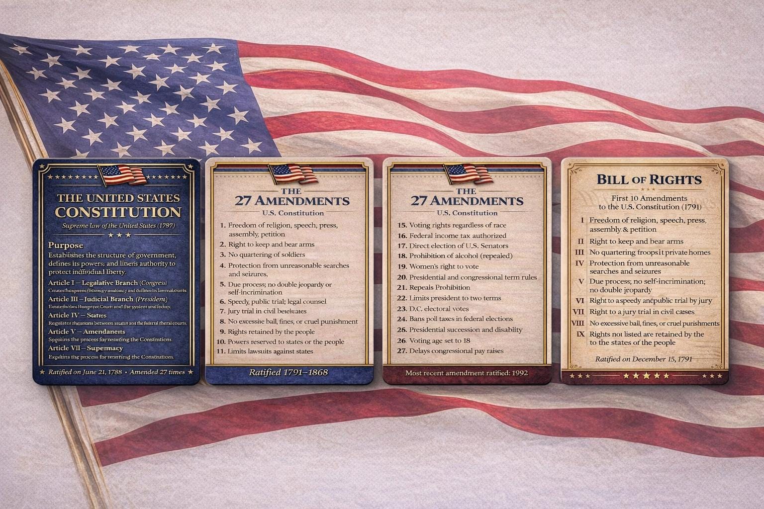 U.S. Constitution & Bill of Rights PVC Wallet Cards | Civic Education ...