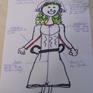 May include: A hand-drawn illustration of a woman wearing a dress with a purple bodice and a white skirt. The illustration includes instructions for measuring the neckline, hem, sleeve, and bonnet.